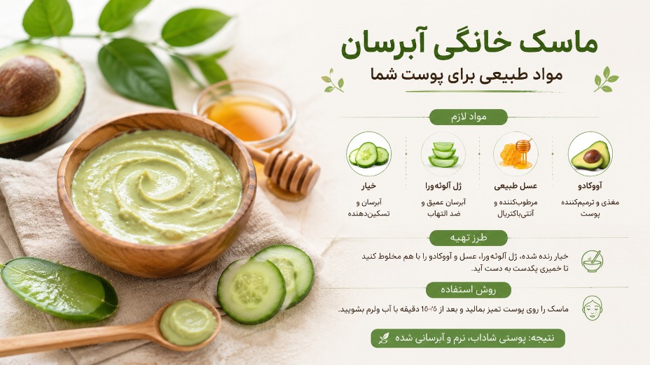 ماسک خانگی آبرسان: مواد طبیعی برای پوست شما